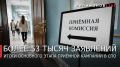 ������� ���������: ������ ����!. � ����������� ������� ���������� �������� ���� ������� �������� � �������� � ���������