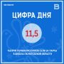 По данным министерства образования региона, новый учебный год начали более 142,7 тысячи школьников