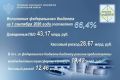 УФК по Вологодской области информирует: