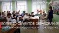 ������� ���������: ������������ ����������� �������������� ������� ����������� �� ���������� ��������������� ����������
