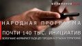 Георгий Филимонов: Предложения жителей — важная часть работы по развитию городов и округов Вологодской области
