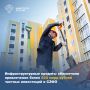 Благодаря проектам, финансируемым за счет инфраструктурных бюджетных (ИБК), специальных казначейских (СКК) и казначейских инфраструктурных кредитов (КИК), в Северо-Западном федеральном округе с 2022 года введено более 7,3...