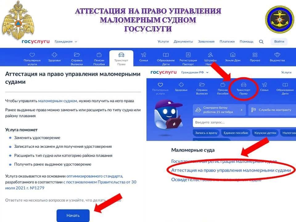 Подготовка к экзамену на право управления маломерным судном Подготовка к экзамену на право управления маломерным судном
