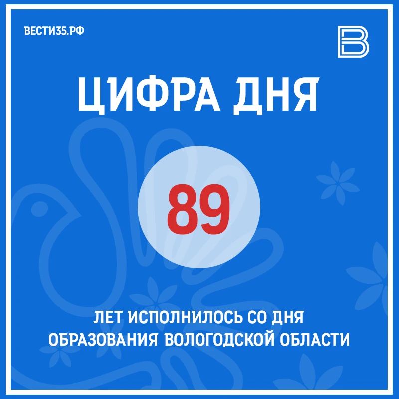 23 сентября — День образования Вологодской области