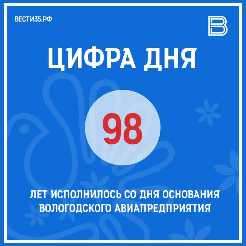 Поздравляем работников и ветеранов Вологодского авиапредприятия с важной датой!