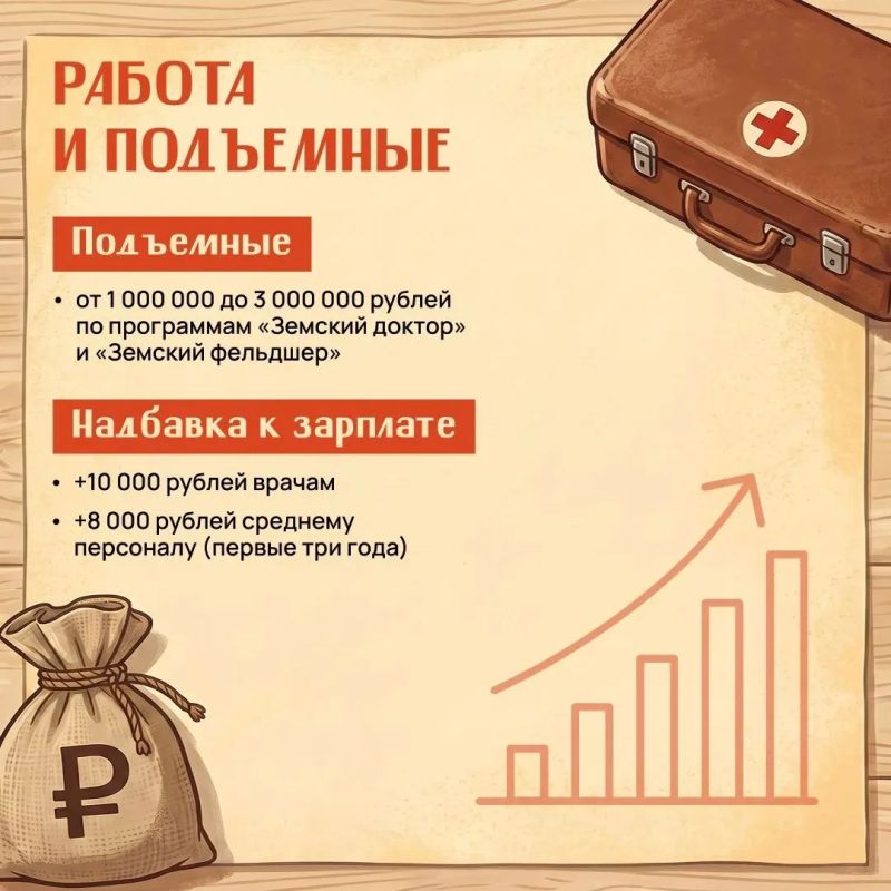 Что получает молодая семья медиков при переезде в Вологодскую область? Что получает молодая семья медиков при переезде в Вологодскую область?