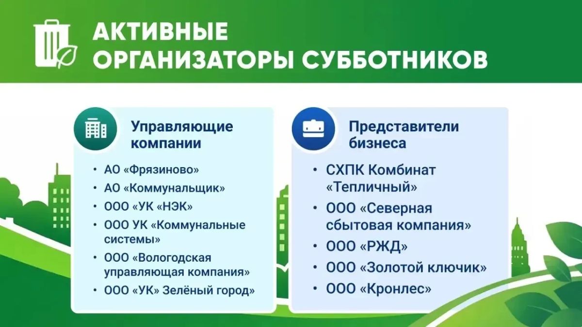 В Вологде заметно активнее стали проводить субботники В Вологде заметно активнее стали проводить субботники