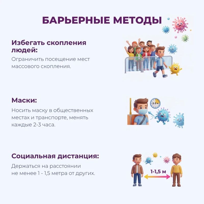 Неспецифическая профилактика ОРВИ и гриппа - это комплекс повседневных мер, направленных на укрепление иммунитета и снижение риска заражения, независимо от типа вируса Неспецифическая профилактика ОРВИ и гриппа - это комплекс повседневных мер, направленных на укрепление иммунитета и снижение риска заражения, независимо от типа вируса