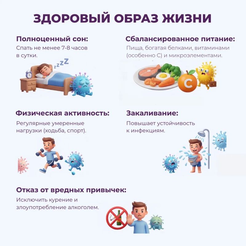 Неспецифическая профилактика ОРВИ и гриппа - это комплекс повседневных мер, направленных на укрепление иммунитета и снижение риска заражения, независимо от типа вируса Неспецифическая профилактика ОРВИ и гриппа - это комплекс повседневных мер, направленных на укрепление иммунитета и снижение риска заражения, независимо от типа вируса